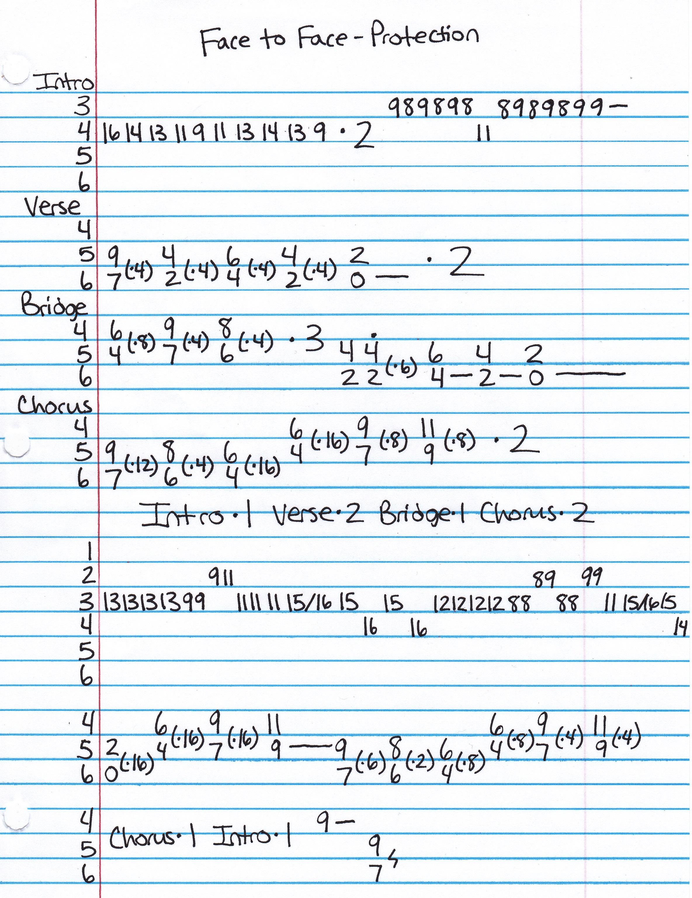 High quality guitar tab for Protection by Face To Face off of the album Protection. ***Complete and accurate guitar tab!***